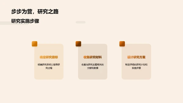 教育学研究透视