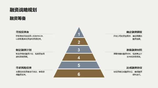 家居创新的全景解析