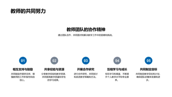 月度教学工作总结