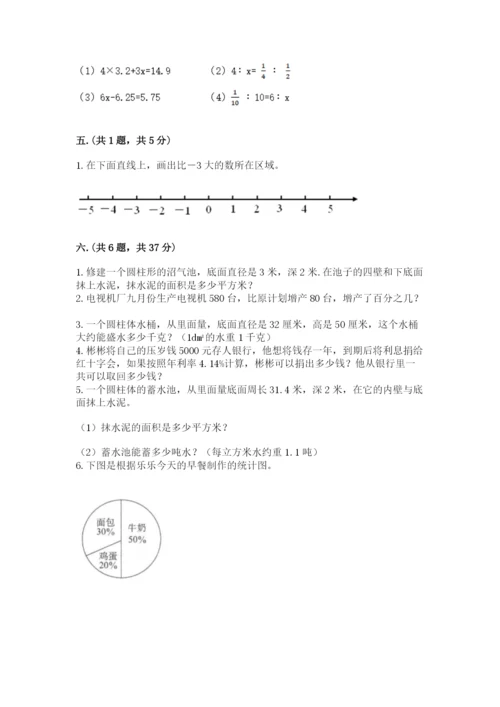 小学六年级数学期末自测题（研优卷）.docx