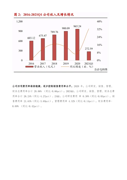 伊利股份深度研究报告-乳业航母-问鼎全球.docx