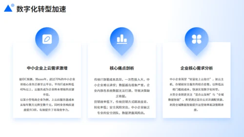 企业推广，数字化转型，激活增长新引擎通用PPT模板