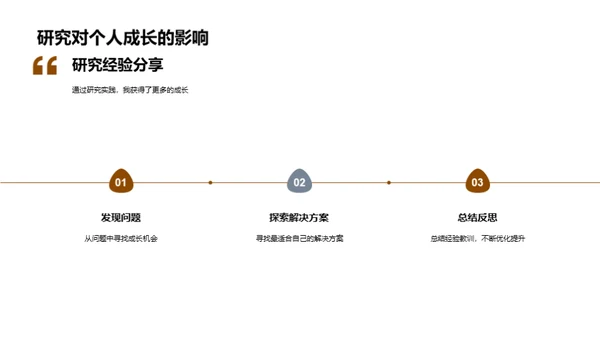 农学之道：理论与实践