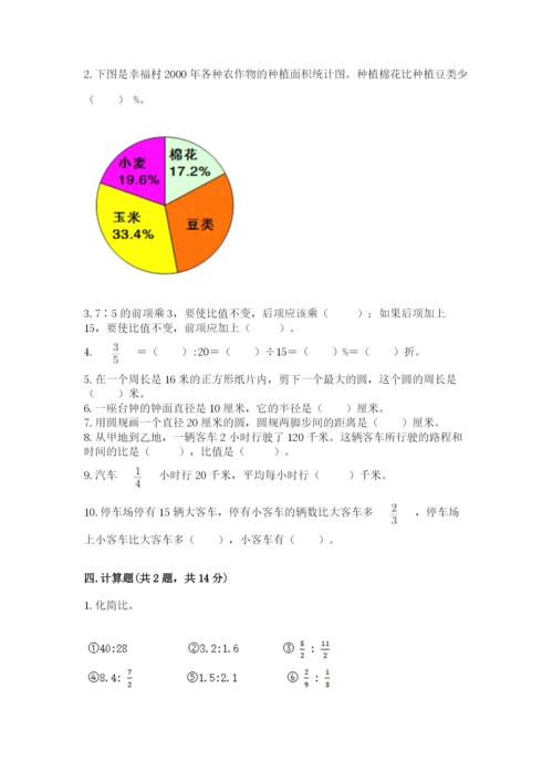 2022人教版六年级上册数学期末测试卷附答案【满分必刷】.docx