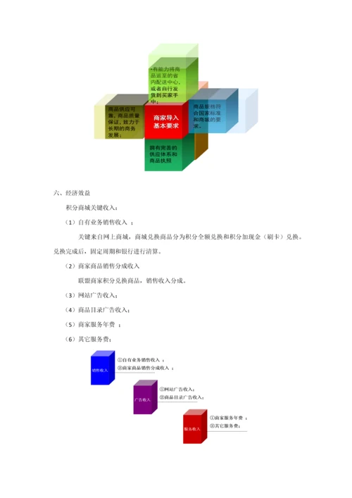 电子商务与银行积分联合专项方案.docx