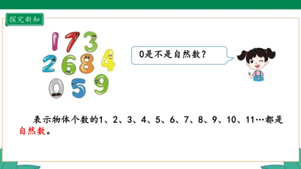 新人教版4年级上册 1.7 数的产生 教学课件（41张PPT）