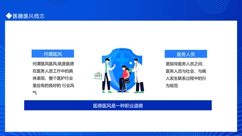 医德医风岗前培训教学PPT课件模板