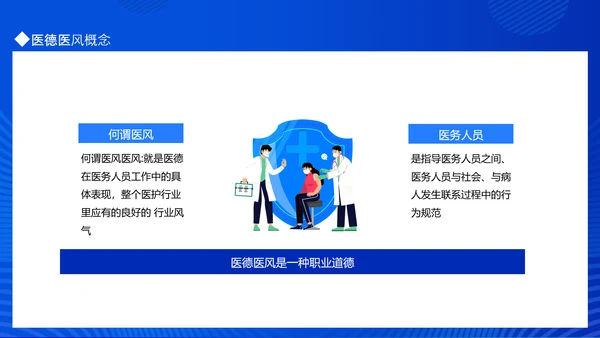 医德医风岗前培训教学PPT课件模板
