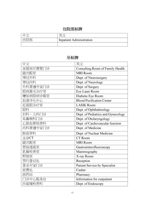 医院中英文对照表-2.docx