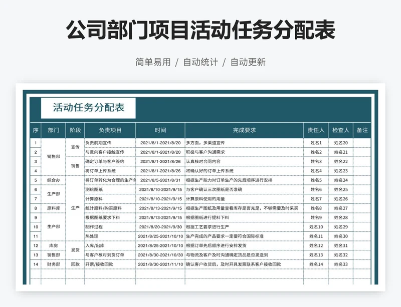 公司部门项目活动任务分配表