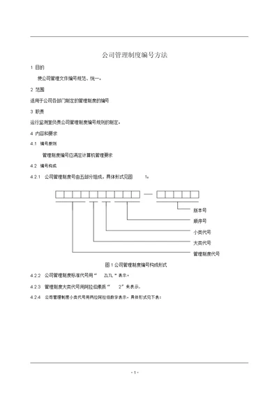 公司管理制度编号方法