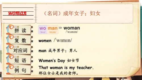 Unit 1 Meeting new people 单词导学课件(共25张PPT)