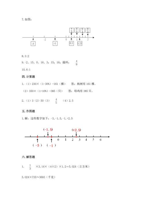 人教版六年级下册数学期末测试卷含答案（a卷）.docx