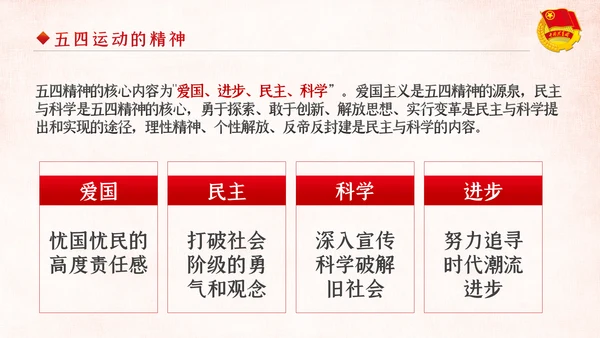 弘扬五四精神做新时代合格共青团员PPT模板