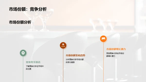 酒吧业的市场解析