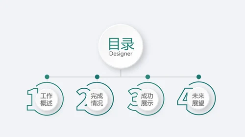 金融投资理财银行工作总结通用PPT动态模板