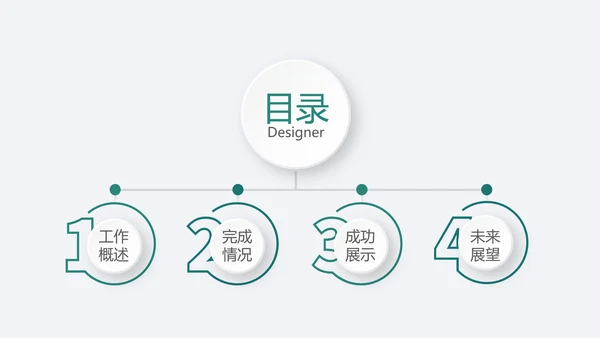 金融投资理财银行工作总结通用PPT动态模板