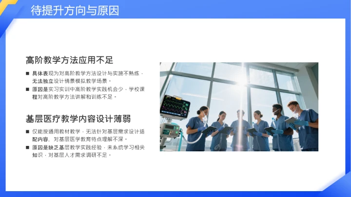 临床医学专业大学生职业生涯发展展示PPT模板
