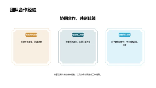 实习路上的成长故事