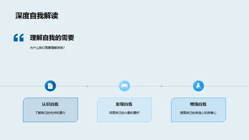 自我探索之旅