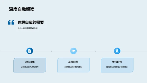 自我探索之旅