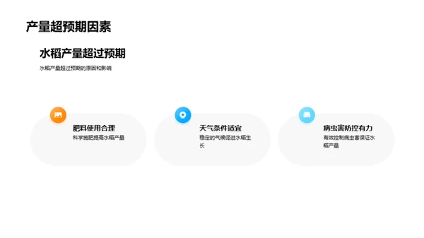 农业生产动态解析