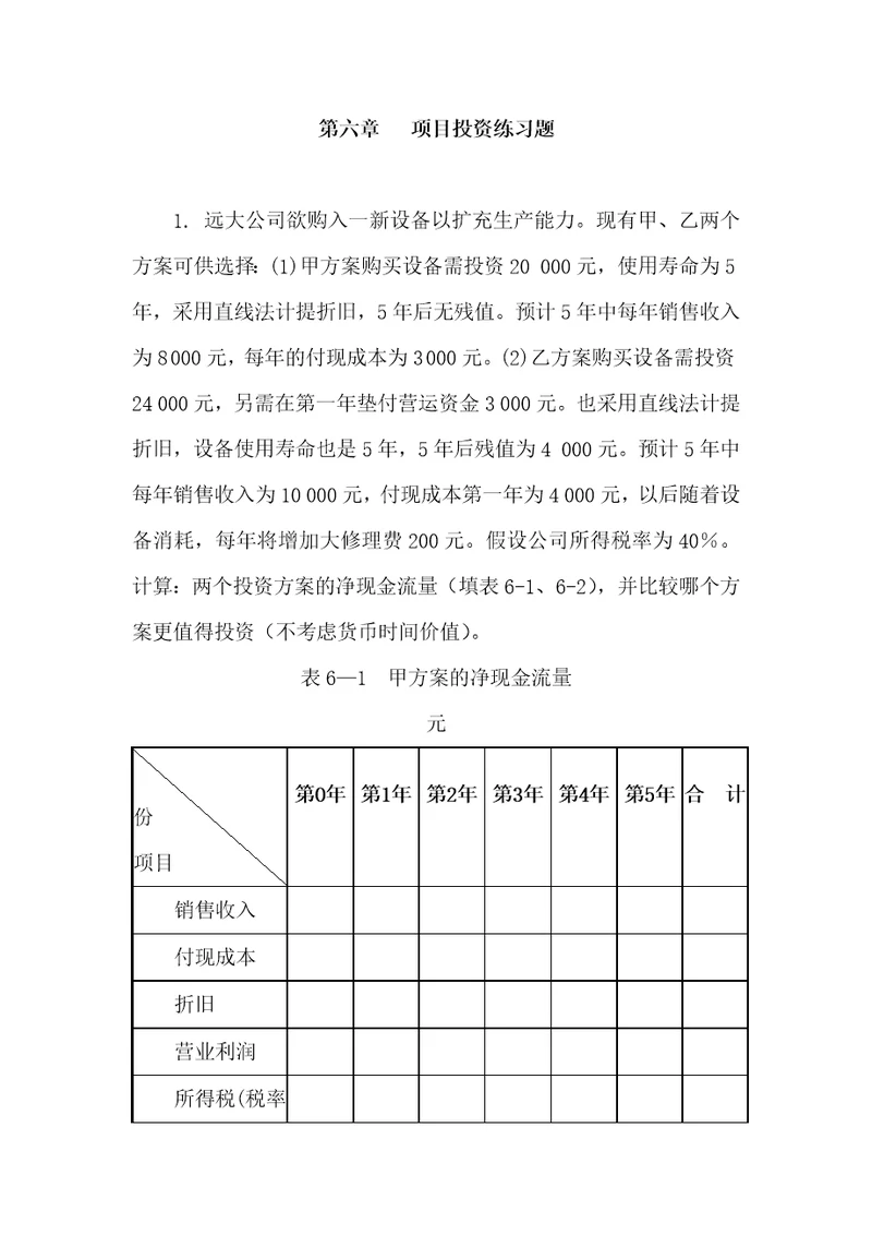 财务管理第6章项目投资练习题及答案