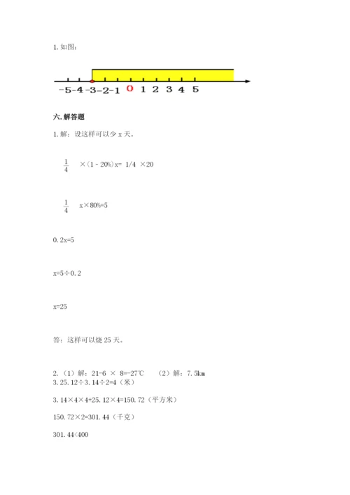 六年级下册数学期末测试卷附答案【突破训练】.docx