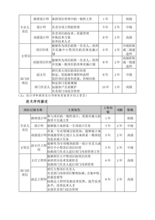 员工职业通道和晋升管理办法（试行）.docx