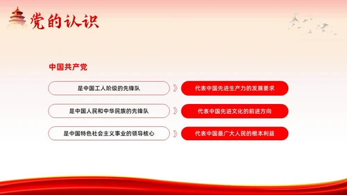 发展对象竞选预备党员竞选入党积极分子PPT课件竞聘竞选