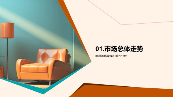 家居行业半年盘点