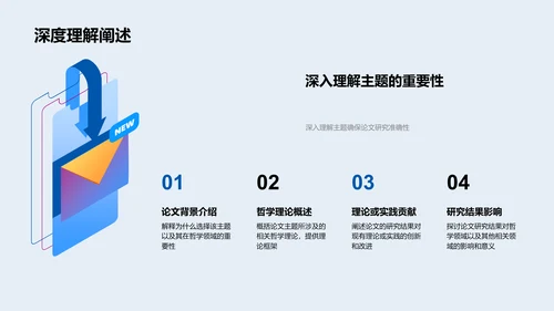 哲学论文答辩报告PPT模板