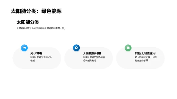 太阳能：未来动力新篇章