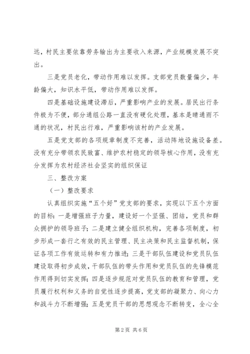 软弱涣散党组织整改工作方案.docx