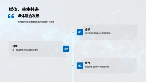 传媒市场策略转型