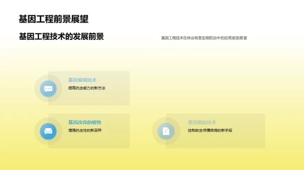 林业防治创新之路
