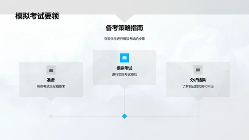 一模考试备考策略PPT模板