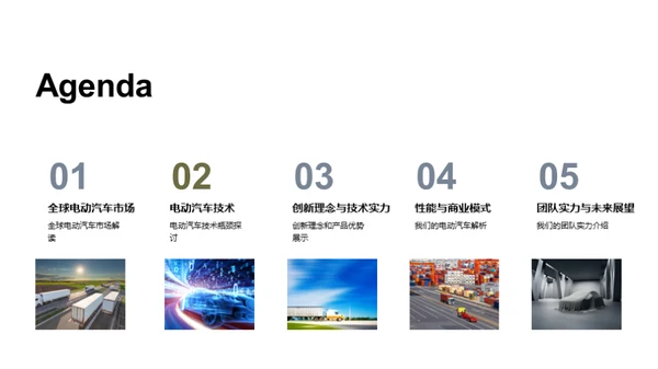 电动汽车时代之路