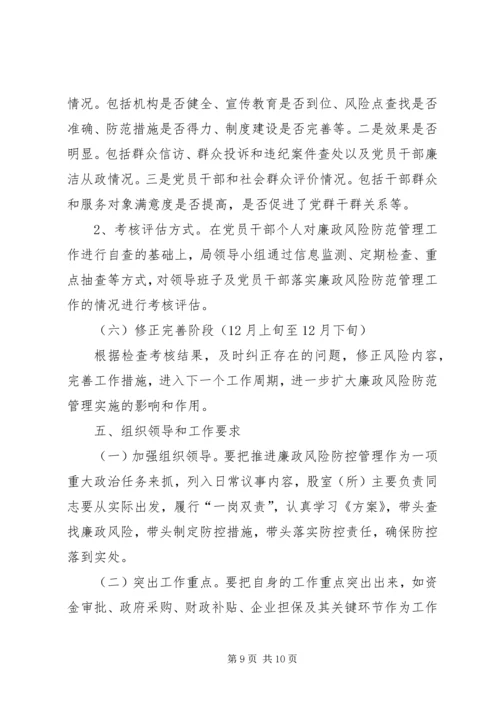 财政局廉政管理指导方案.docx