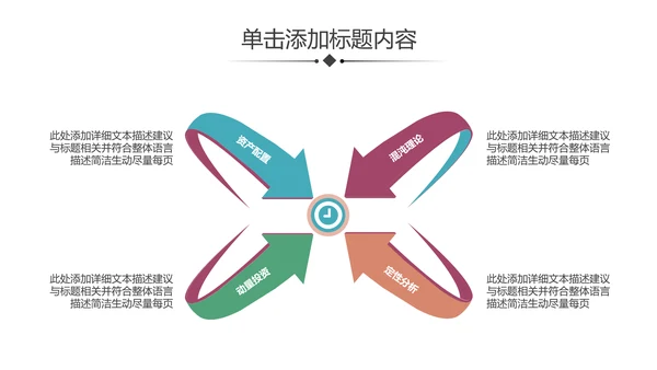 医学医疗药品药厂公司宣传汇报PPT模板