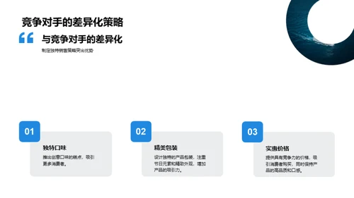 打破重阳糕点销售壁垒