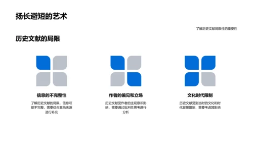 历史文献解读讲座PPT模板