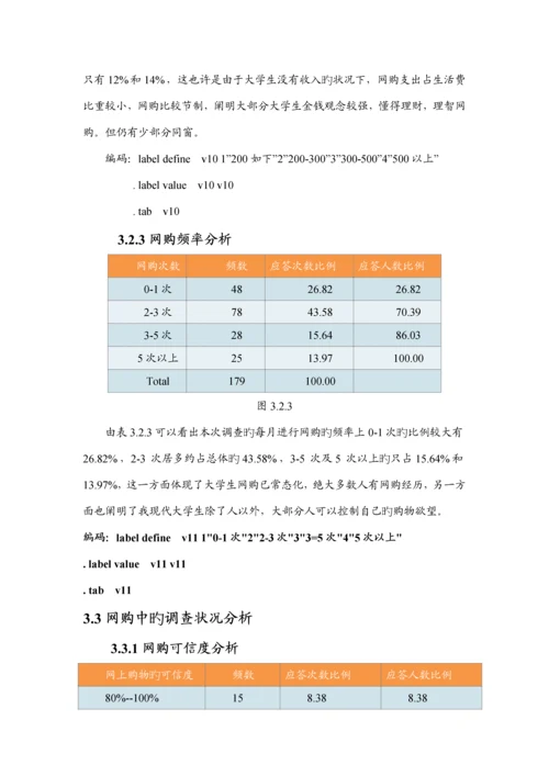 大学生网购情况问卷调查汇总报告分析.docx