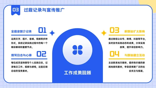 蓝黄色立体风社会实践主题PPT模板