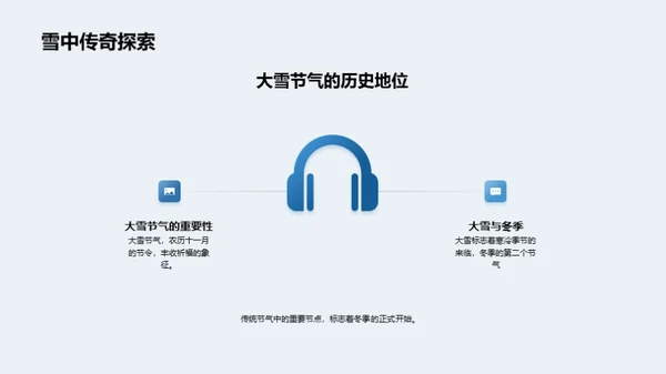 探秘大雪节气文化
