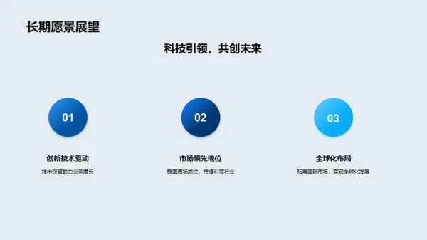 科技驱动，共赢未来