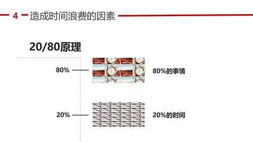 人力资源部企业时间管理培训课程PPT模板