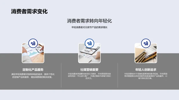 元宵节营销策略报告PPT模板