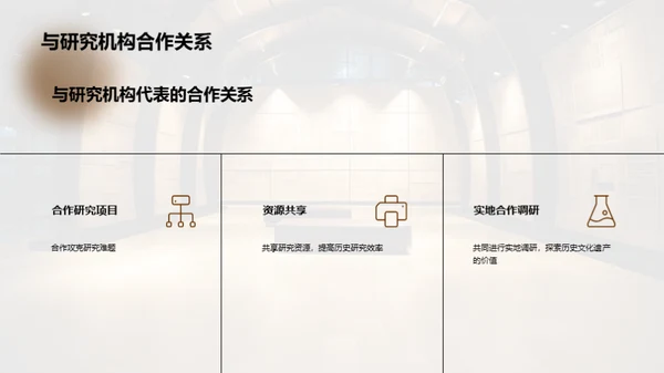 历史学专科学术报告