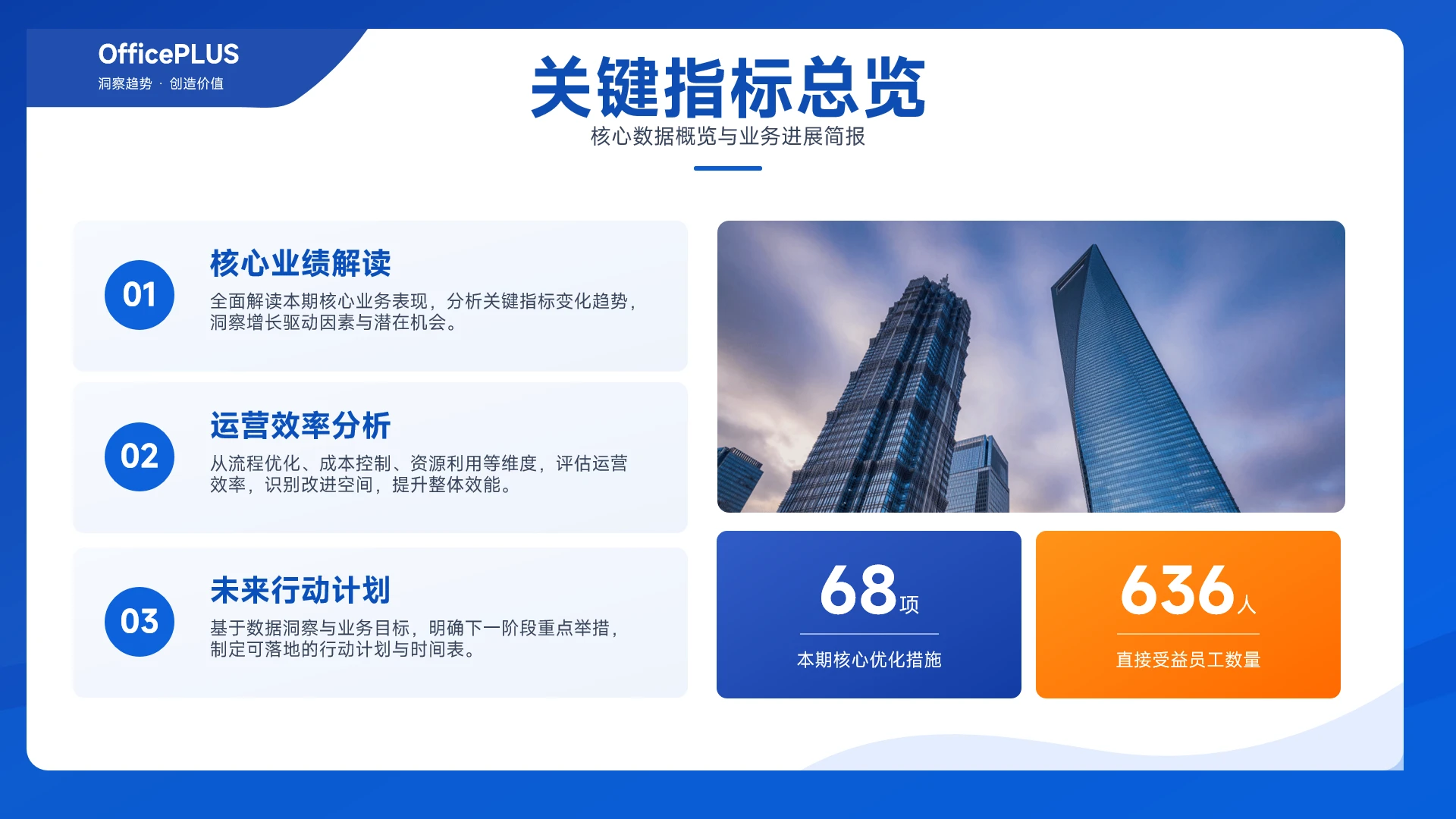 蓝橙商务科技风关键指标分析PPT单页
